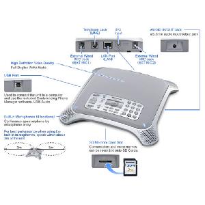Panasonic KX-NT700NE IP/Analóg/DECT Konferencia Telefon